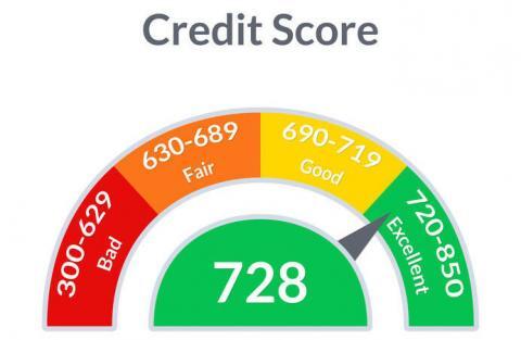 How to Improve Credit Score - First Stone